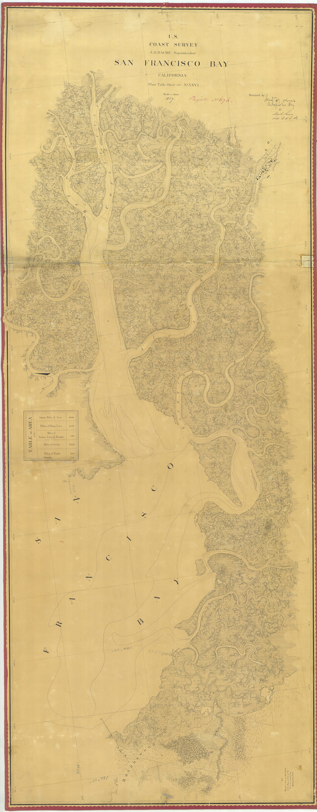 1857 U.S. Coast Survey topographic sheet of southern San Francisco Bay ...